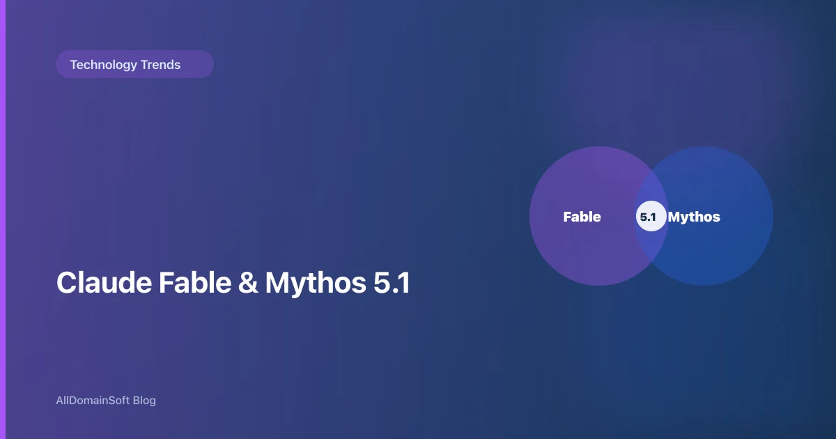 Claude Fable 5.1 and Mythos 5.1: Anthropic's Newest Models for Coding and Research